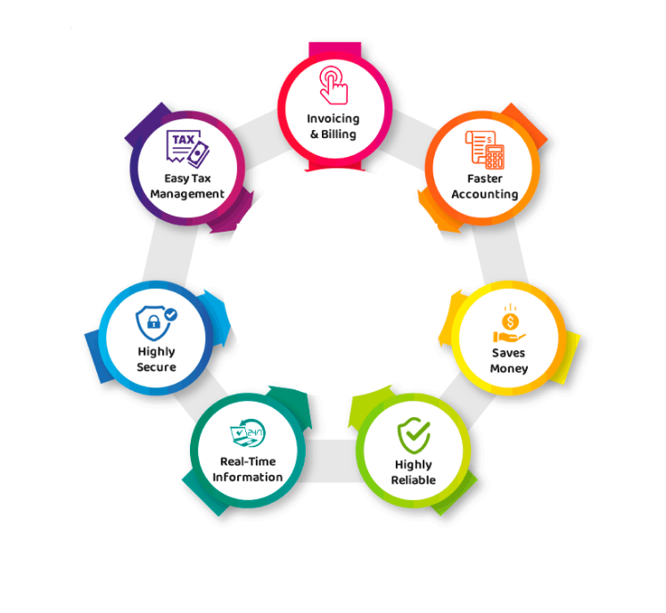 advantages_content-image